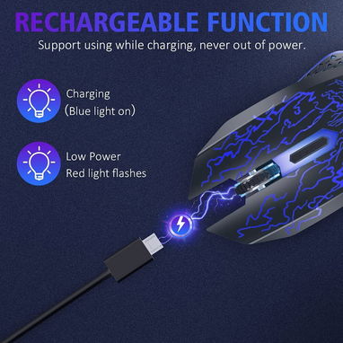 💥 MOUSE INALAMBRICO GAMING PRECIO 18$ (𝐄𝐍𝐕𝐈𝐎 𝐆𝐑𝐀𝐓𝐈𝐒 𝐇𝐀𝐁𝐀𝐍𝐀)ⒼⓂ⓪③ - Img 113086216