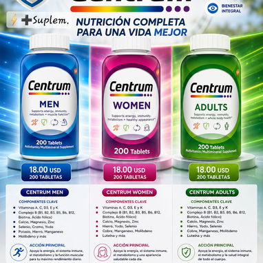Creatinas, Proteínas, Vitaminas y más - 6/10