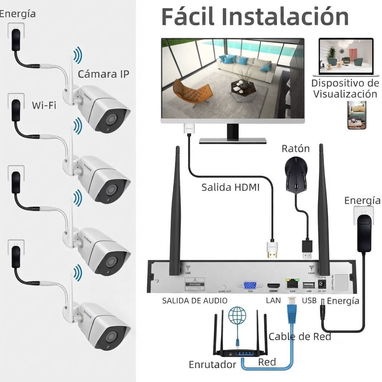 Sistema de seguridad FIRSTREND 1080P – 4 cámaras de vigilancia 🔒🌐 $366 - 5/5