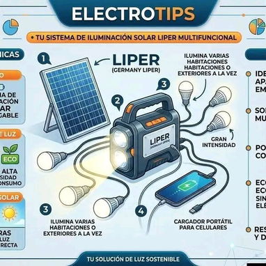 Mini kit de estación eléctrica - Img 119781908