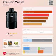 AZZARO THE MOST WANTED 3.4OZ EDP - Img 55407414
