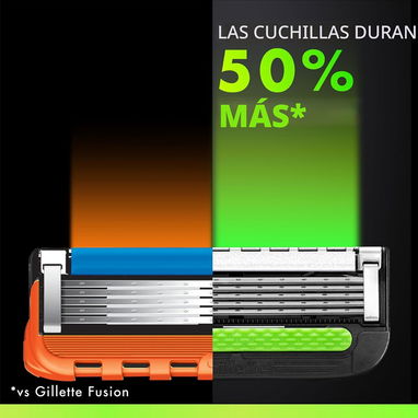 -Maquina de afeitar Gillette Labs. disponible - Img 127254608