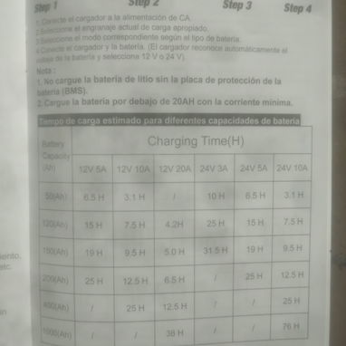 Cargador inteligente de baterías de 12 V y 24 V. - 5/5