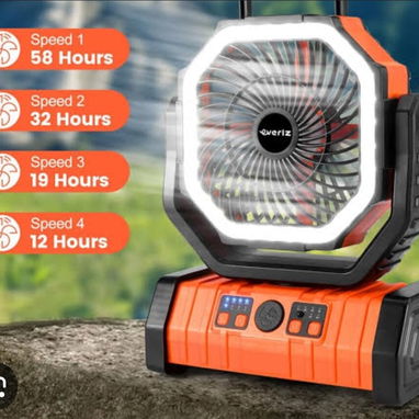 Ventiladores F6 - 2/2
