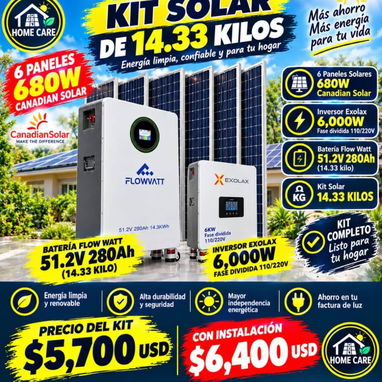 Kits solares - 3/7