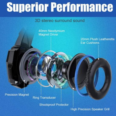Audifonos BENGOO PRO GAMING HEADSET G9000 - 2/6