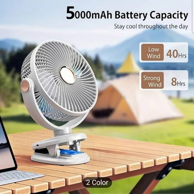 Ventilador Grande de 12 Pulgadas, Ventilador Portátil Mejorado de Escritorio con 5000mAh y Oscilación Automática de 135° - Img 116780591