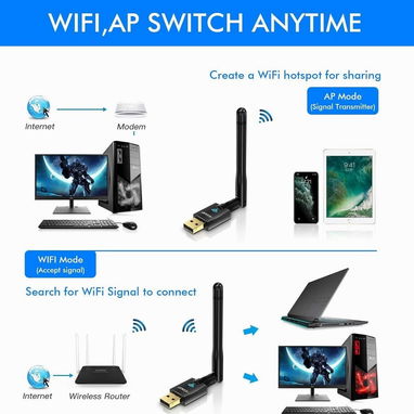 Adaptador USB Wifi PC - 3/3