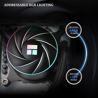 (X) Thermalright Aqua Elite 360 ARGB – Enfriador Líquido AIO de CPU con 3 Ventiladores PWM 120mm $82.37 - Img 126480043