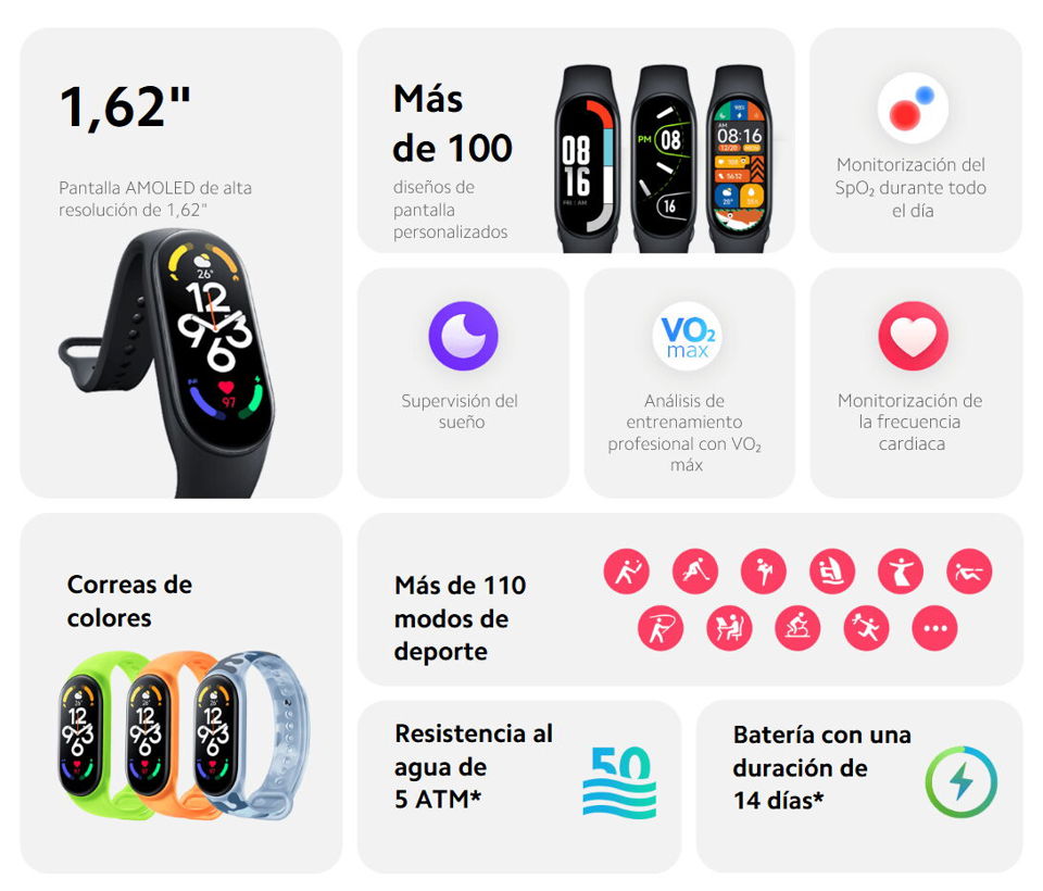 Xiaomi Mi Band 7 Original Nueva Hasta 14 dias d Au en La Habana, Cuba -  Revolico