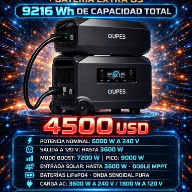Estaciones y inversores de energia variedad de precios - 3/10