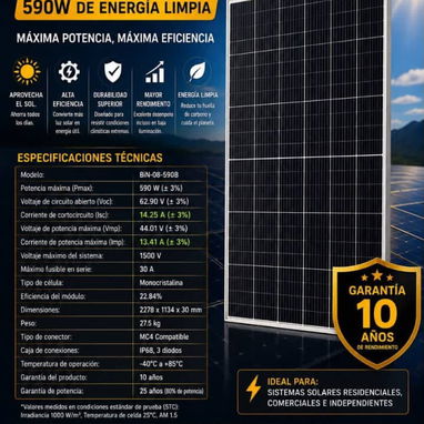 Paneles - 5/5