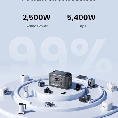 Estacion de energia Oupes Mega 2, 2500w 2048wh casi nueva en su caja-1100usd - 4/5