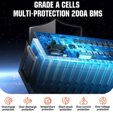 Baterias lifepo4 12.8V 200Ah, 200A BMS, Nuevas en caja - Img 103379171