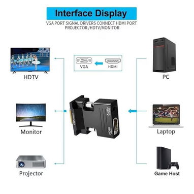 Adaptador HDMI a VGA, convertidor de audio y video HD 1080P con conector de 0.138 in - Img 123339927