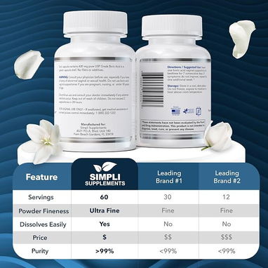 Ácido Bórico 600mg (Nutricost · 30 cápsulas) - 7/7