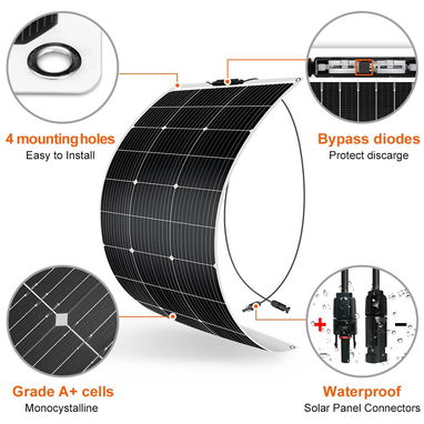Panel Solar Flexible 100 W – para EcoFlow Incluye cable XT60 para EcoFlow - 5/8