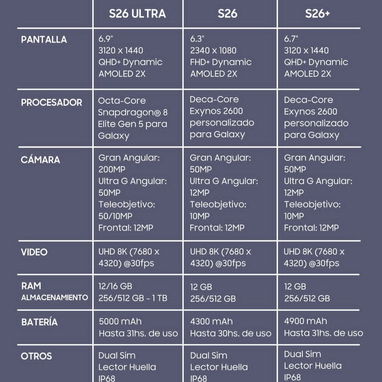 !! GALAXY S26 ULTRA Sellado en su caja !! - Img 123244718