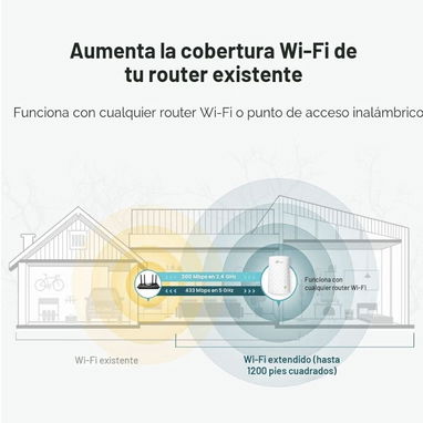 Repetidor o Extensor Wifi - 2/2