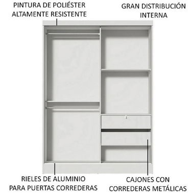 Closet de 2 puertas con espejo y gavetas importados nuevos en caja - 3/4
