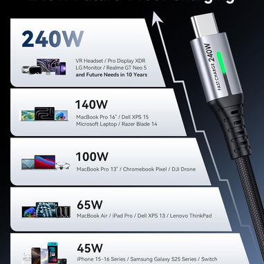 🔌 CABLE USB-C INIU 240W CARGA RÁPIDA TRENZADO PARA IPHONE, SAMSUNG, MACBOOK Y MÁS ENVÍO + GARANTÍA - Img 122299224