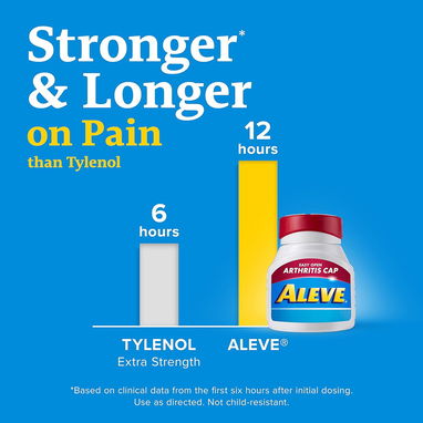 ALEVE Naproxeno Sódico (200CAP - 220 MG) - 7/8