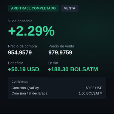 GESTORES DE VENTA - SERVICIO ONLINE | GANA DESDE CASA | COMPRA Y VENTA | USD CUP SALDO MOVIL CLASICA CRIPTOMONEDA - 3/10