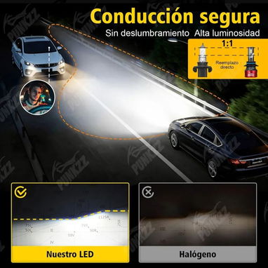 Pareja de Bombillos LED H3 de alta intensidad, equipados con tecnología CSP 3570 - 2/4