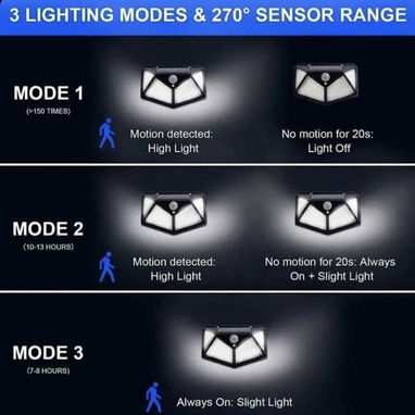🔆Lámpara Solar de Pared Exterior con Sensor de Movimiento - Img 118775078