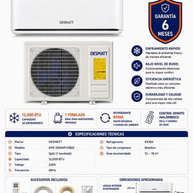 Ecoflow, Paneles, estaciones de energía, electrodomésticos útiles del hogar, tecnología, ferretería y más - 16/20
