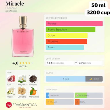Perfumes y Fraiches - 8/10