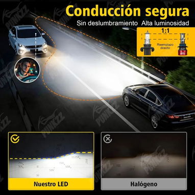 Bombillos LED H7 PUNKZZ - 4/4