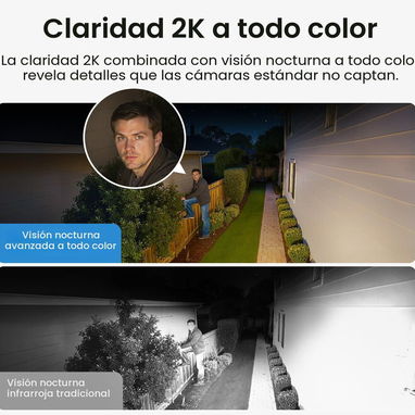 Kit de camaras de seguridad inalambricas con energia solar - Img 126837558
