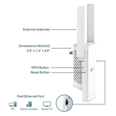 🛜 Repetidor Tp-link WiFi RE315 AC1200 - Img 127563411