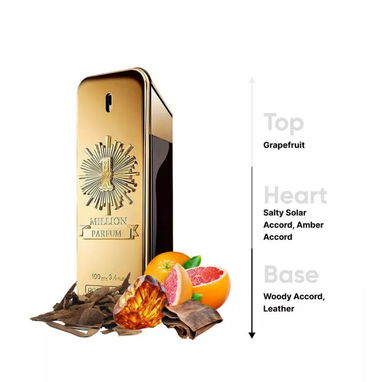 Perfumería de Diseñador y Alta Gama - Img 112452987
