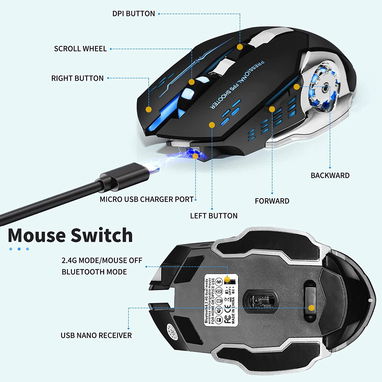 💥 MOUSE INALAMBRICO GAMING PRECIO 25$ (𝐄𝐍𝐕𝐈𝐎 𝐆𝐑𝐀𝐓𝐈𝐒 𝐇𝐀𝐁𝐀𝐍𝐀) ⒷⓌ⓪⓪① - Img 113085159