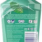 Enjuague Bucal protección completa Colgate Plax Multiprotección, Enjuague Bucal - 250ml - 2/2