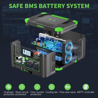 ¡¡ GANGA !! ESTACIÓN DE ENERGÍA DE EBL EB500 DE 500W Y 519WH. NUEVAS EN CAJA A ESTRENAR.@@52437713 - 4/5