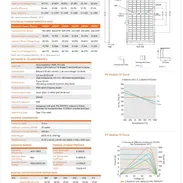 Contenedor de paneles solares marca boviet solar bifaciales - Img 56680434