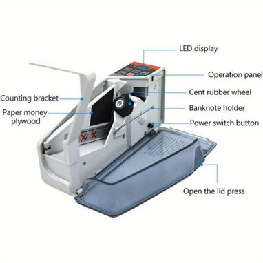 ☎️53544655 🛵 Entrega Disponible ⭐Máquina Contadora de Billetes Portátil Mini – HOTMALLL ⭐ - Img 121258776