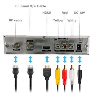 Caja Digital KONKA HD para TV | videojuegoshabana.com - Img 122037230