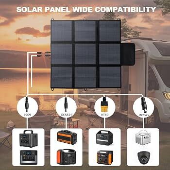 LVYUAN 400W Panel solar portátil - 6/10