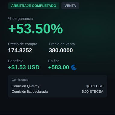 GESTORES DE VENTA - SERVICIO ONLINE | GANA DESDE CASA | COMPRA Y VENTA | USD CUP SALDO MOVIL CLASICA CRIPTOMONEDA - 7/10