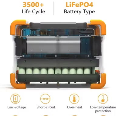 🔋 PECRON E600LFP 1200W/ 614Wh/ 2000W Picos – Energía Portátil con Batería LiFePO4 ⚡ - 5/6