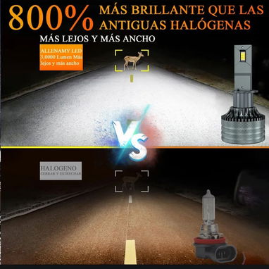 Bombillo LED H1 - CSP - 6000K -  Luz Blanca - 4/4