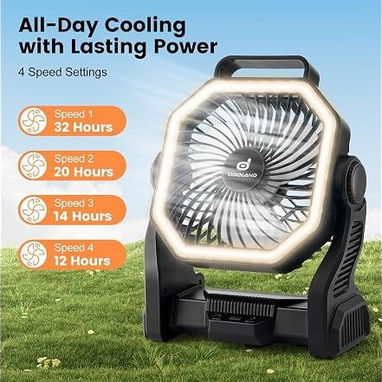🌬️ VENTILADOR RECARGABLE ODOLAND 20000MAH + LINTERNA LED 4 VELOCIDADES – ENVÍO DISPONIBLE + GARANTÍA - 2/8