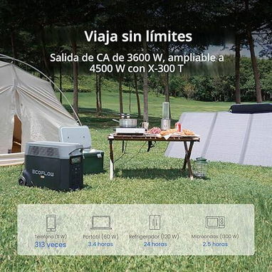 ⚡ Estación de Energía Portátil EF ECOFLOW DELTA Pro – 3600Wh - 5/5