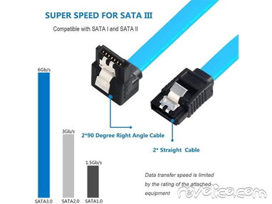 Tarjeta SATA de 4 puertos con 4 cables SATA, controlador SATA 3.0 de 6 Gbps Tarjeta para discos 🔻🔸🔷52815418 - Img 64485123