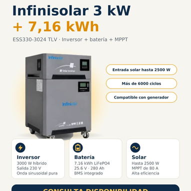 Estaciones de energía - 3/4