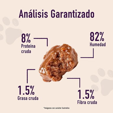 Comida húmeda para gatos - 6/7